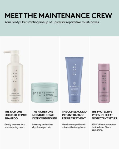 FH661950 FENTY HAIR LAUNCH PDP INFOGRAPHICS MAINTENANCE CREW RICHERONE REGIMEN INDIVIDUALS 1200x1500 1