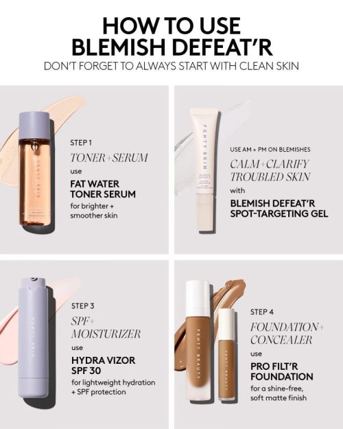 FS484174 Global Blemish Defeatr Infographics SKINCARE ROUTINE 1200x1500 72DPI