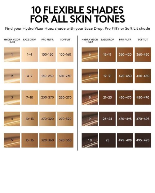 FS640200 SEPHORA FBCOM HUEZ PDP INFOGRAPHICS 1200x1500 Shade Comparison 1 a93ef04e 4e56 403a 8ceb b39f69262813